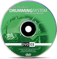 Drum Theory & Notation