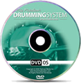 Drum Rudiments